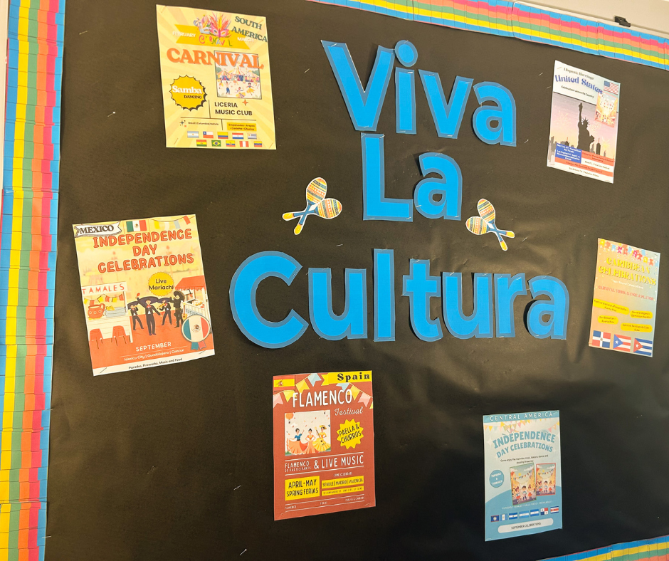 Hispanic Heritage Bulletin Board Mega Pack – Everything you need to celebrate Hispanic Heritage in your classroom